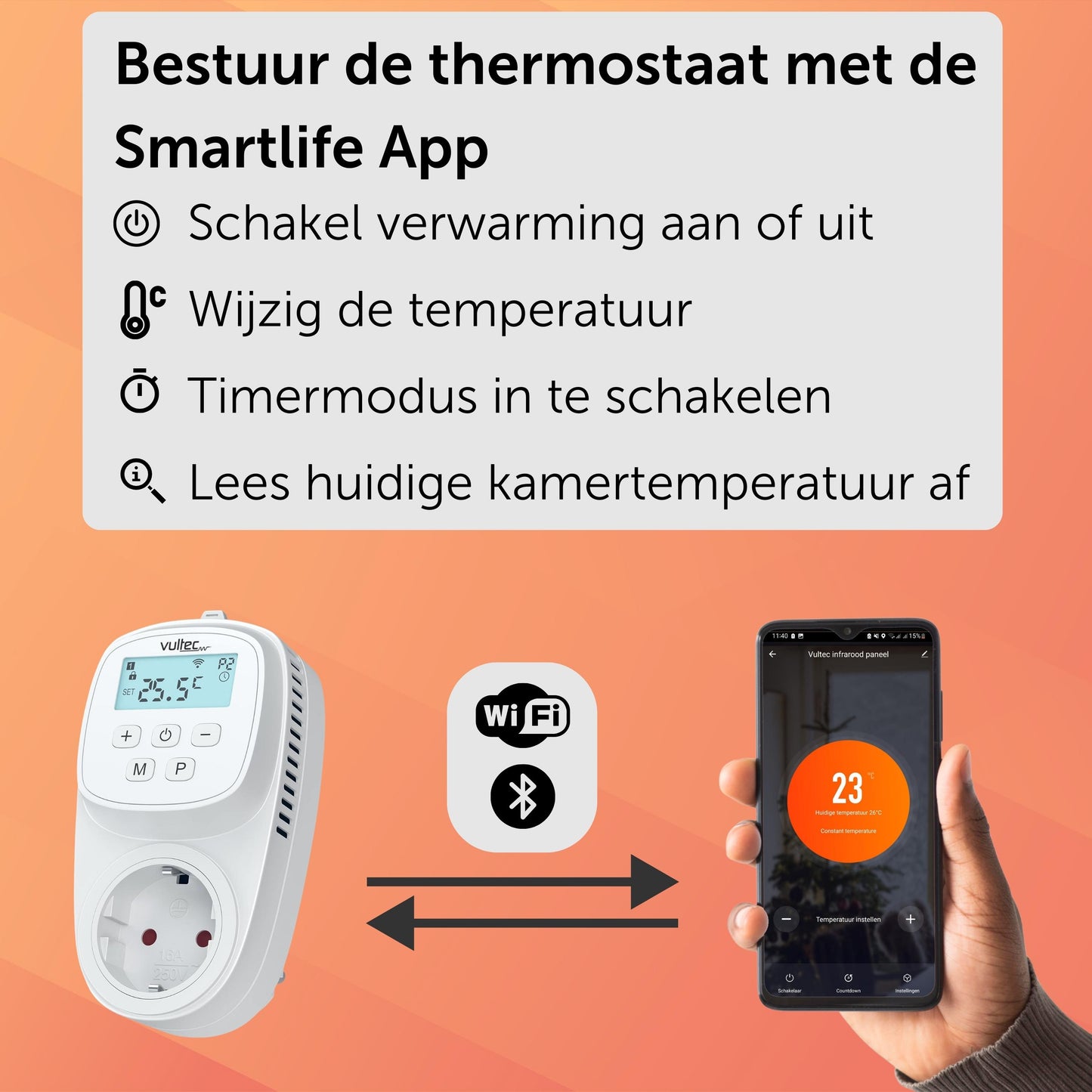 Infrarood Paneel 800 Watt met Wifi Thermostaat - Vrijstaand - Elektrische verwarming - Wit - Plugin