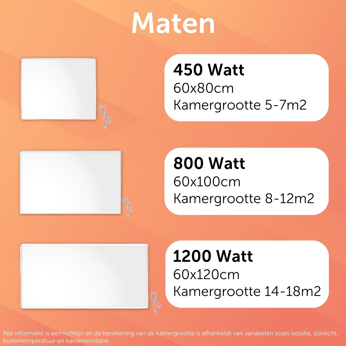 Infrarood Paneel 800 Watt met Wifi Thermostaat - Vrijstaand - Elektrische verwarming - Wit - Plugin